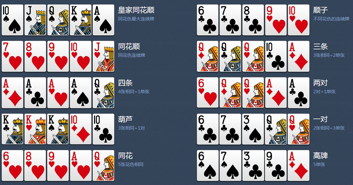 德扑教学大师(德扑智能辅助软件)
