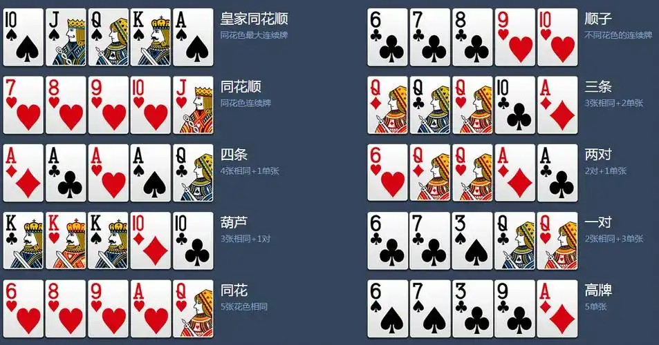 德扑最好的位置顺序 德扑位置顺序图